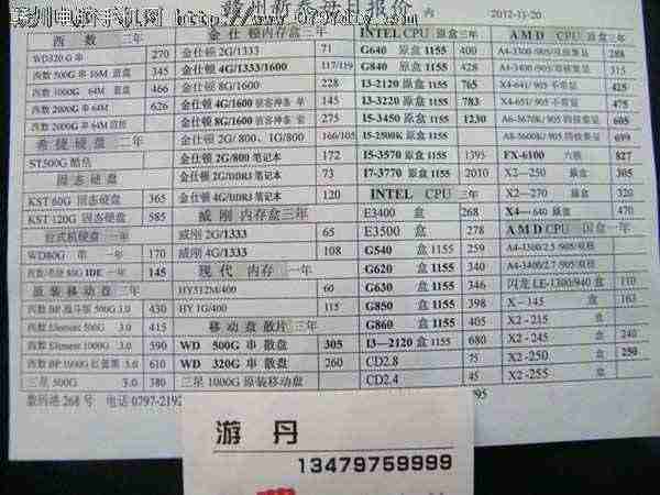 20121120ո̩CPU Ӳ ڴ