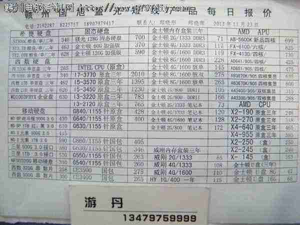 20121123ոݹӯCPU Ӳ ڴ汨