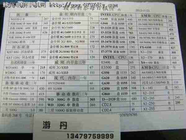20121123ո̩CPU Ӳ ڴ汨
