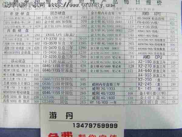 20121124ոݹӯCPU Ӳ ڴ汨