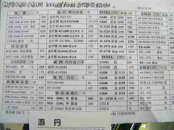 20121124ո̩CPU Ӳ ڴ汨