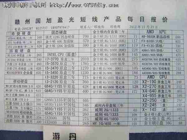 20121125ոݹӯCPU Ӳ ڴ汨