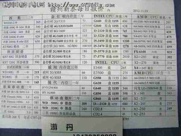 20121125ո̩CPU Ӳ ڴ汨