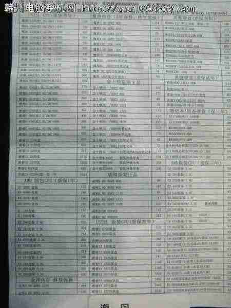 20121125ոݸCPU Ӳ ڴ汨