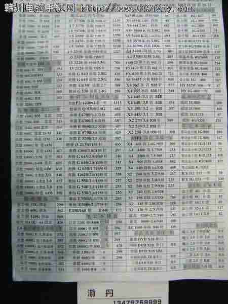20121125ոʢCPU Ӳ ڴ汨