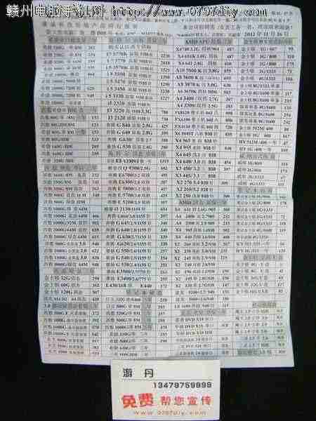 20121126ոʢCPU Ӳ ڴ汨