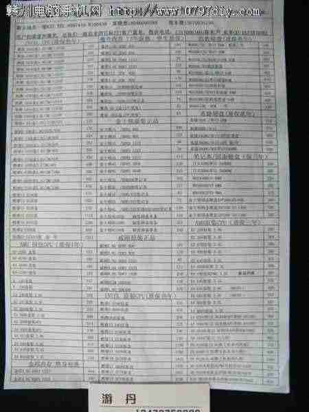 20121127ոݸCPU Ӳ ڴ汨
