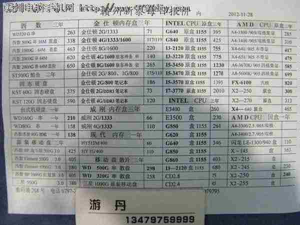 20121128ո̩CPU Ӳ ڴ汨