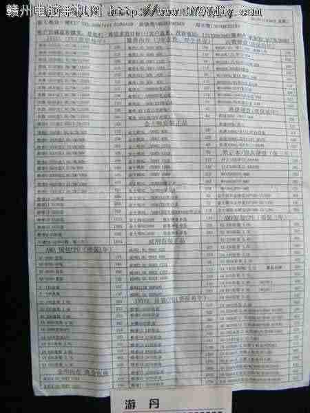 20121128ոݸCPU Ӳ ڴ汨