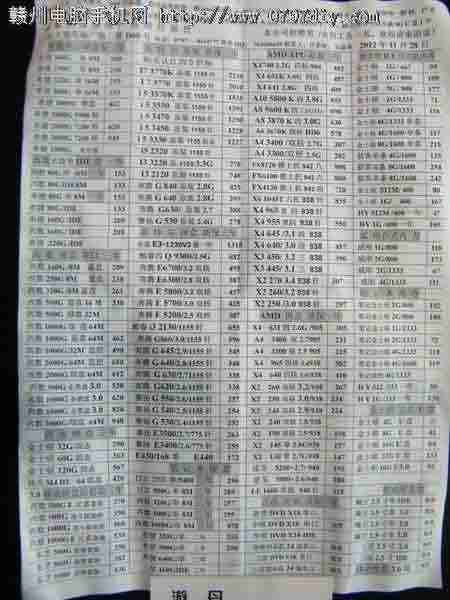 20121128ոʢCPU Ӳ ڴ汨