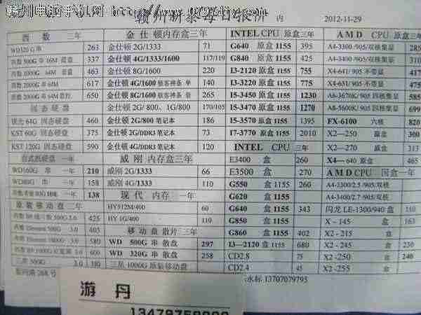 20121129ո̩CPU Ӳ ڴ汨