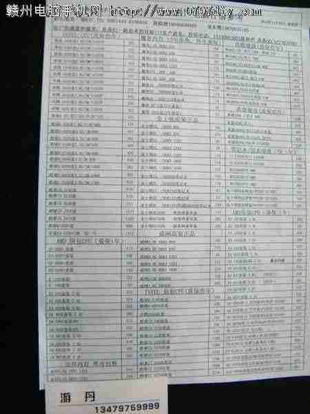20121129ոݸCPU Ӳ ڴ汨