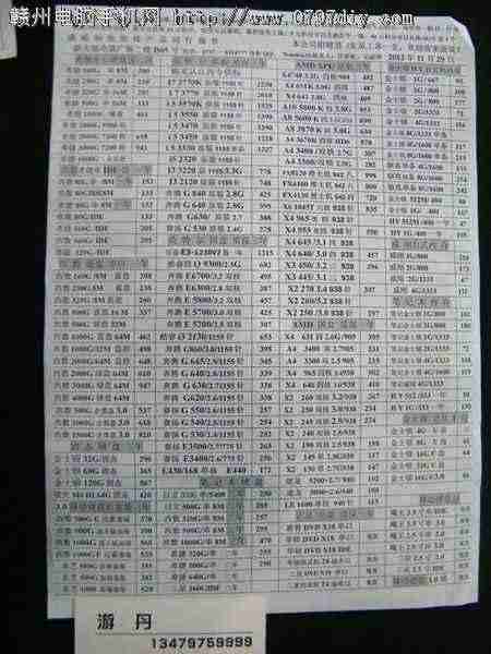 20121129ոʢCPU Ӳ ڴ汨