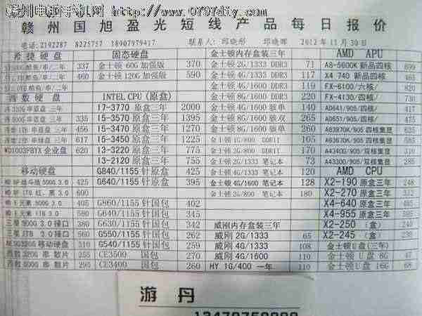 20121130ոݹӯCPU Ӳ ڴ汨