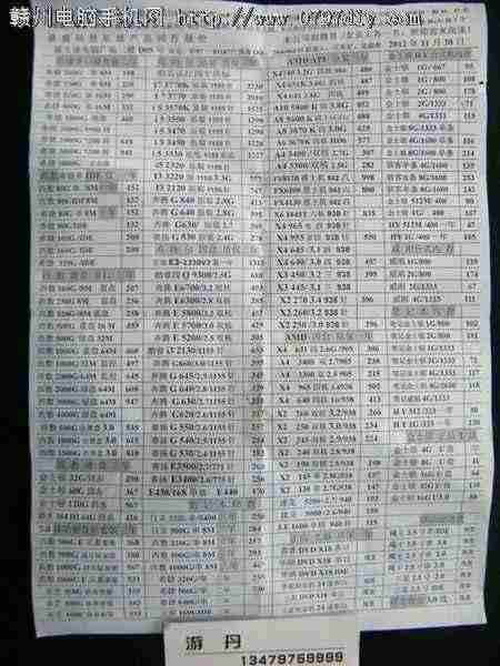 20121130ոʢCPU Ӳ ڴ汨