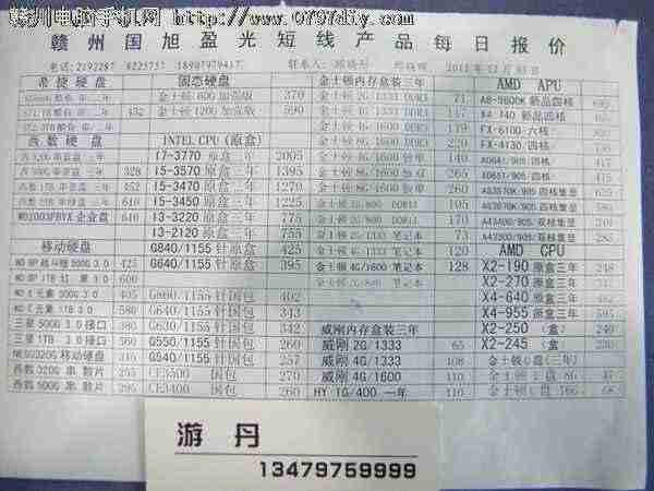 2012123ոݹӯCPU Ӳ ڴ汨