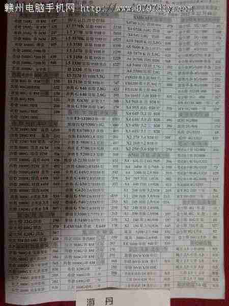 2012124ոʢCPU Ӳ ڴ汨