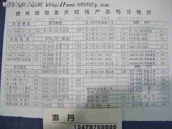 2012125ոݹӯCPU Ӳ ڴ汨