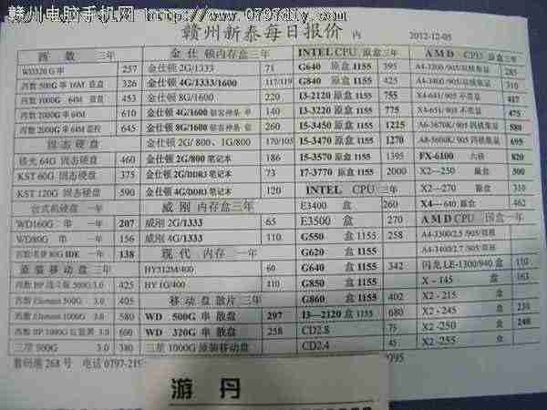 2012125ո̩CPU Ӳ ڴ汨