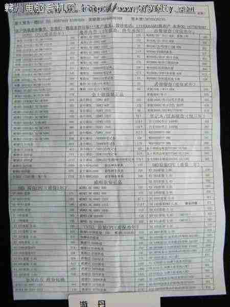 2012125ոݸCPU Ӳ ڴ汨