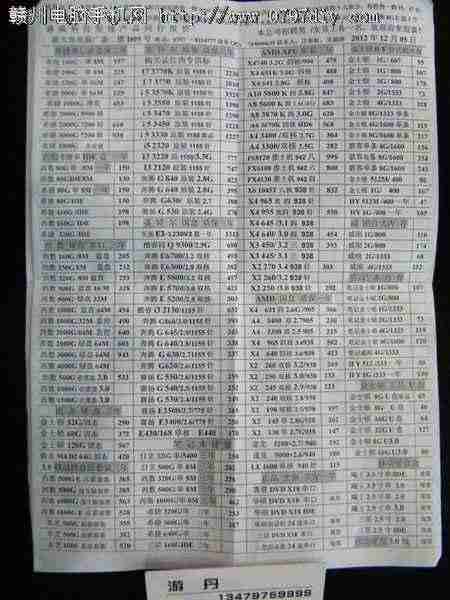 2012125ոʢCPU Ӳ ڴ汨
