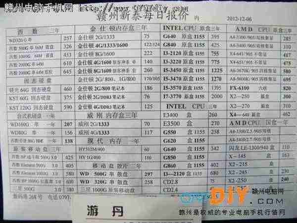 2012126ո̩CPU Ӳ ڴ汨