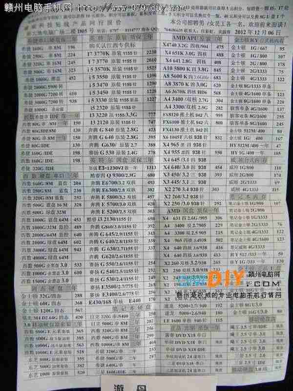 2012126ոʢCPU Ӳ ڴ汨