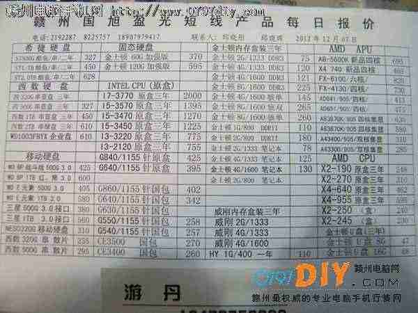 2012127ոݹӯCPU Ӳ ڴ汨