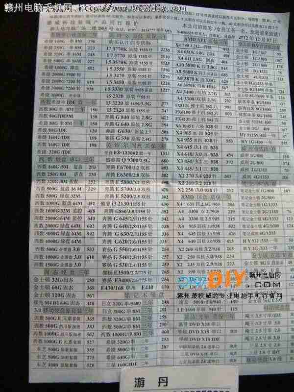 2012127ոʢCPU Ӳ ڴ汨