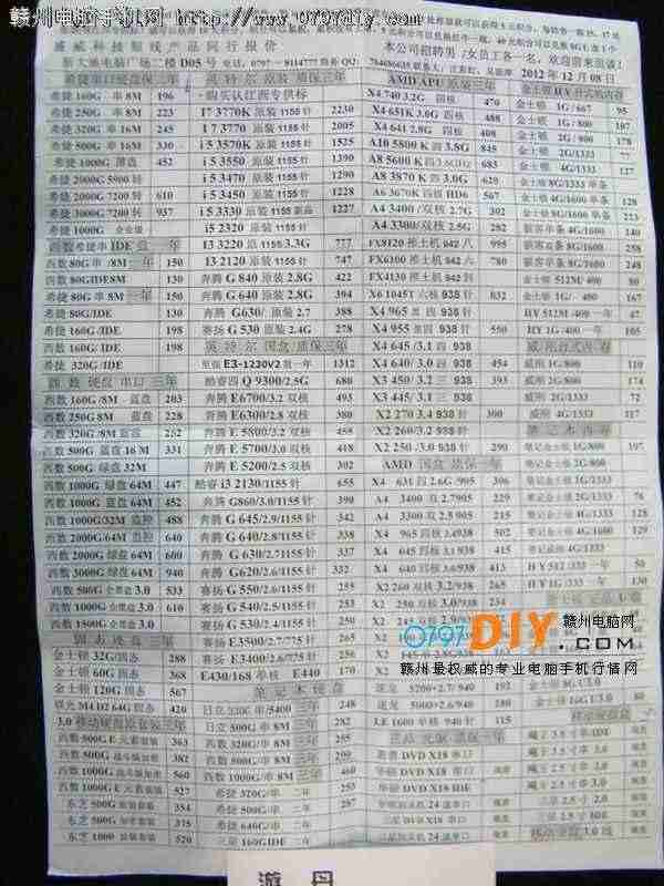 2012128ոʢCPU Ӳ ڴ汨