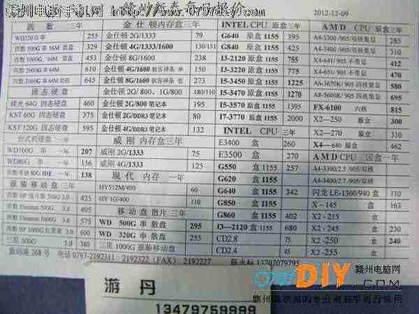 2012129ո̩CPU Ӳ ڴ汨