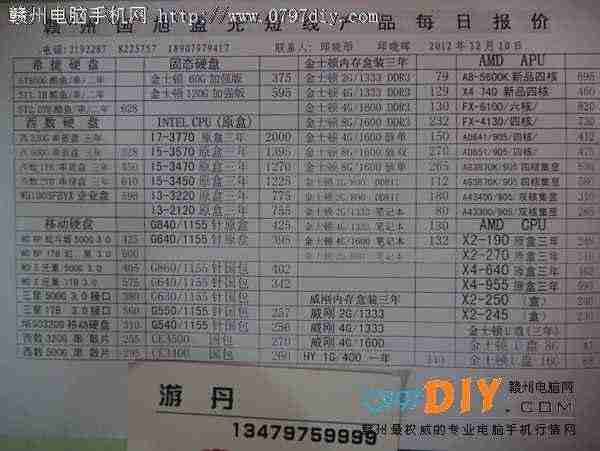 20121210ոݹӯCPU Ӳ ڴ汨