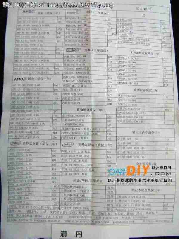 20121210ŸCPU Ӳ ڴ汨