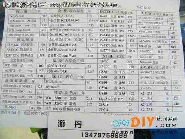 20121212ո̩CPU Ӳ ڴ汨