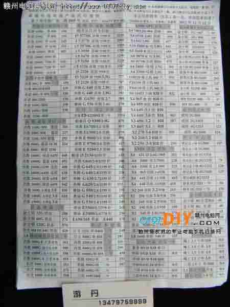 20121212ոʢCPU Ӳ ڴ汨