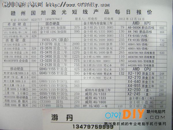 20121214ոݹӯCPU Ӳ ڴ汨