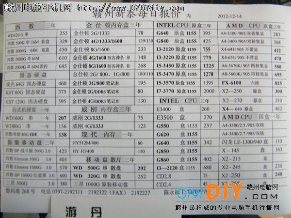 20121214ո̩CPU Ӳ ڴ汨
