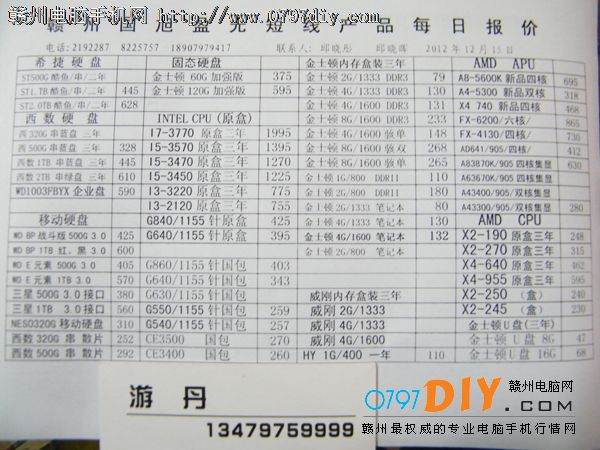 20121215ոݹӯCPU Ӳ ڴ汨