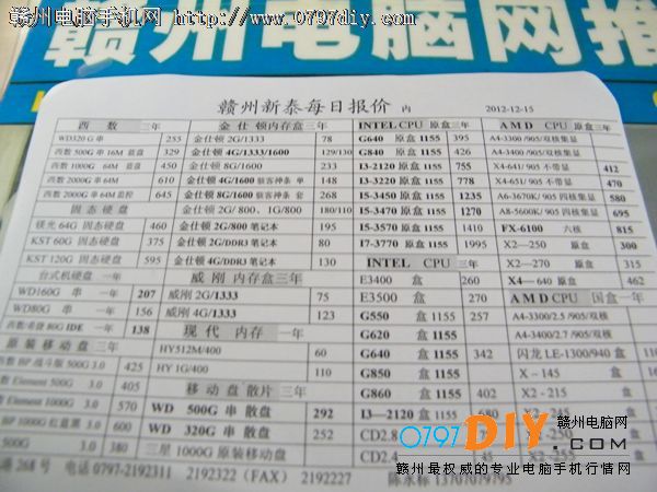 20121215ո̩CPU Ӳ ڴ汨