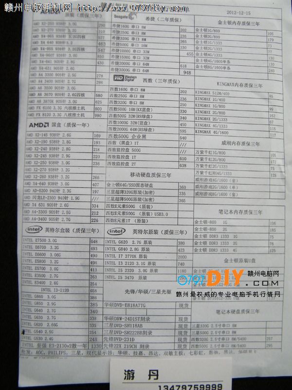 20121215ոCPU Ӳ ڴ汨