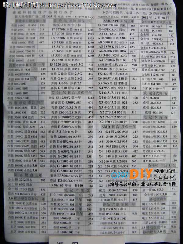 20121220ոʢCPU Ӳ ڴ汨