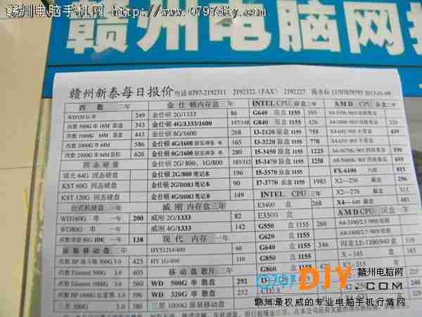 201319ո̩CPU Ӳ ڴ汨