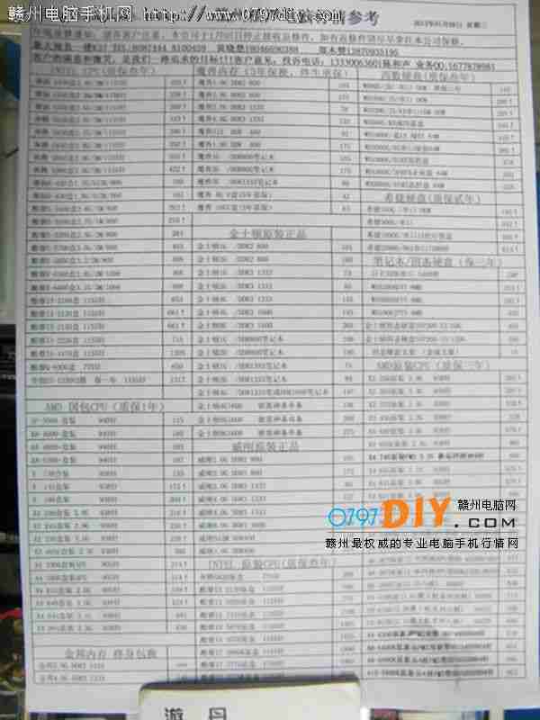 201319ոݸCPU Ӳ ڴ汨