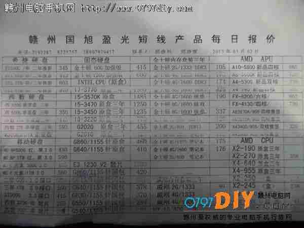 201332ոݹӯCPU Ӳ ڴ汨