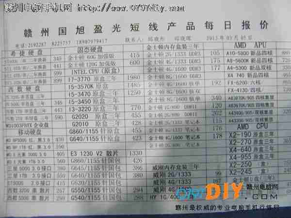 201335ոݹӯCPU Ӳ ڴ汨