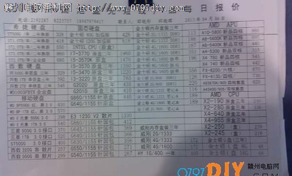 201346ոݹӯCPU Ӳ ڴ汨