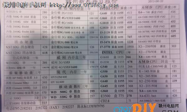 2013410ո̩CPU Ӳ ڴ汨