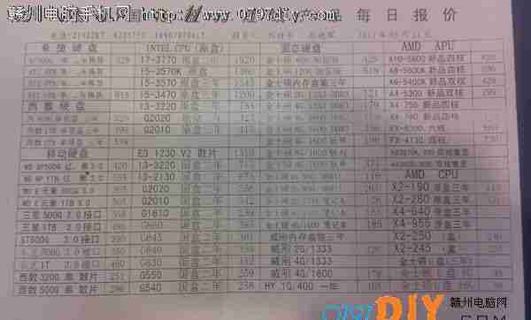 2013511ոݹӯCPU Ӳ ڴ汨