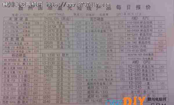2013512ոݹӯCPU Ӳ ڴ汨