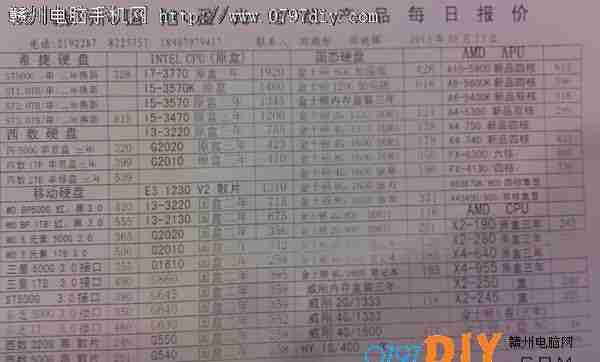 2013513ոݹӯCPU Ӳ ڴ汨